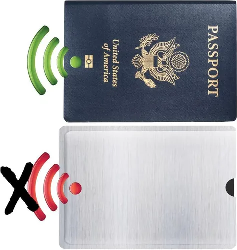 Vista 2 de Funda de bloqueo RFID antirrobo para tarjeta de crédito y pasaporte con bolsillo para billetera, para proteger tu valiosa información del robo