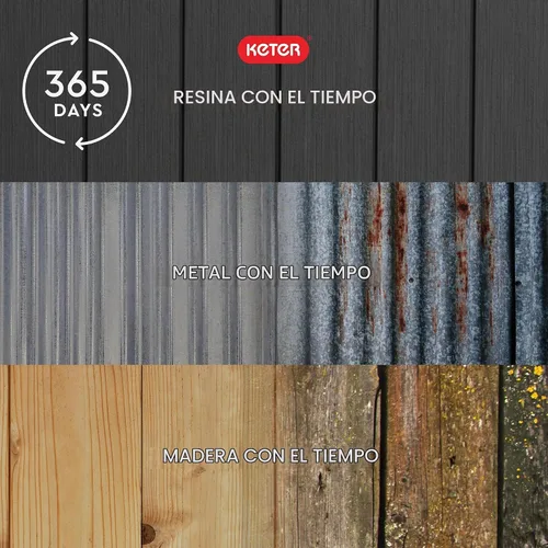 Vista 7 de Keter Astoria - Caja de almacenamiento exterior de 150 galones para Astoria Gris