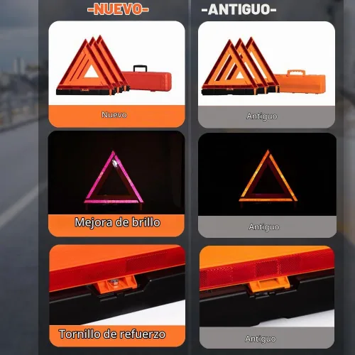 Vista 4 de Kit de triángulo reflectante de advertencia de seguridad vial, señal triangular de emergencia para carretera, aprobado por DOT, para camión, luces