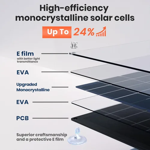 Vista 2 de FlexSolar Kits de mantenimiento de cargador de goteo de panel solar plegable de 15 W, salida USB y CC de 12 V con controlador integrado, incluye