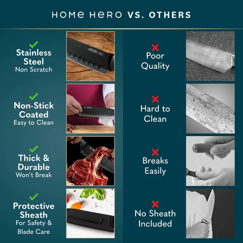 Vista 6 de Home Hero 2 cuchillos Santoku con funda, cuchillo de corte de acero inoxidable de alto carbono con mango ergonómico, cuchillo de cocina multiusos