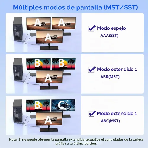 Vista 4 de Divisor DisplayPort a HDMI dual 4K a 60Hz, alimentado por USB-C, DisplayPort 1.4 MST Hub DP a HDMI 1 en 2 salidas divisor para monitores duales modo
