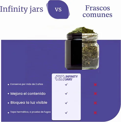 Vista 6 de Infinity Jars Tarro de rosca de vidrio ultravioleta negro de 1.7 fl oz (1.7 fl oz)