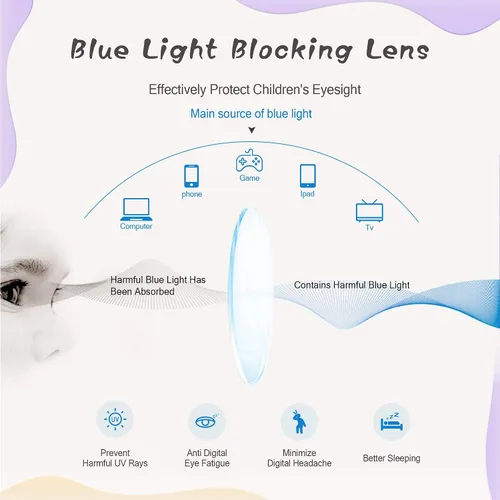 Vista 2 de LifeArt Lentes de bloqueo de luz azul para niños, filtran el 85% de la luz azul dañina, antifatiga ocular y borrosa, anteojos para computadora