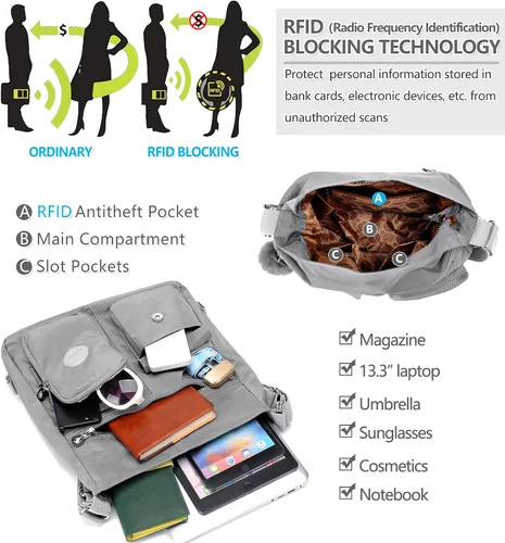 Vista 5 de Bolso Hobo multiusos para mujer con RFID antirrobo, bolsa cruzada de nailon impermeable, bolsa de hombro, mochila convertible