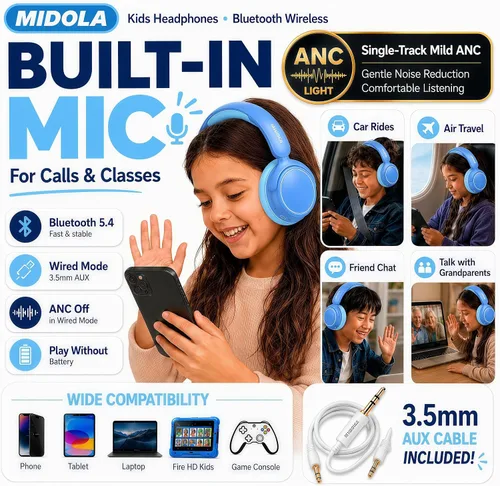 Vista 3 de MIDOLA Auriculares para Niños con Cancelación Activa de Ruido Bluetooth 5.4 Inalámbricos con Volumen Limitado 85/94dB, Carga Rápida Tipo C, Sobre