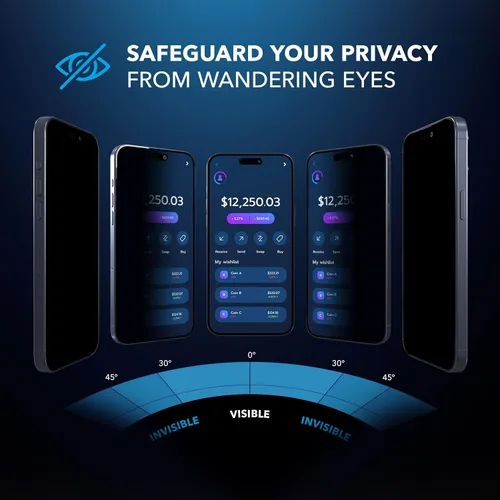Vista 2 de Deppa Protector de pantalla de privacidad premium para iPhone 15 Pro (6.1 pies), vidrio templado de borde a borde, cubierta completa con bandeja