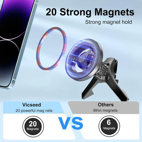 Vista 2 de Magsafe - Soporte para automóvil - 20 súper imanes, soporte magnético universal para teléfono para iPhone serie 12-16 y fundas MagSafe