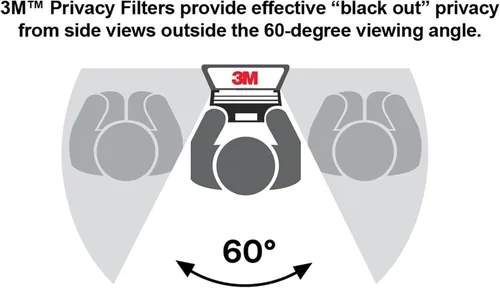 Vista 5 de 3M Gold - Filtros de privacidad para monitores, Negro