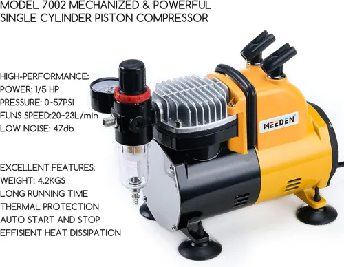 Vista 2 de MEEDEN Kit de compresor de aerógrafo - Compresor de aire completo de 1/5 HP para pintura de modelos con manguera de 6 pies