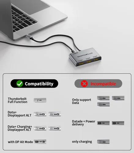 Vista 5 de Adaptador USB C a 3 × HDMI Divisor HDMI 4K60Hz Pantalla extendida Hub MST de 1 en 3 salidas con PD de 100 W para múltiples monitores convertidor