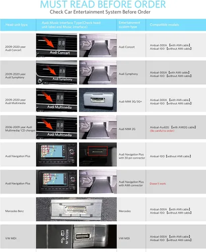 Vista 6 de Airdual - Adaptador Bluetooth 5.0 aptX-HD para iPod de 30 pines, interfaz de música, incluye Audi Volkswagen motocicleta