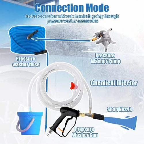 Vista 3 de JOEJET Inyector aguas abajo para lavadora a presión, kit de inyector químico ajustable, lavadora de potencia variable Boquilla de largo alcance