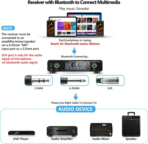 Vista 8 de Bietrun Micrófono inalámbrico, sistema de micrófono dinámico inalámbrico dual UHF inalámbrico de metal recargable para karaoke, reuniones, fiestas