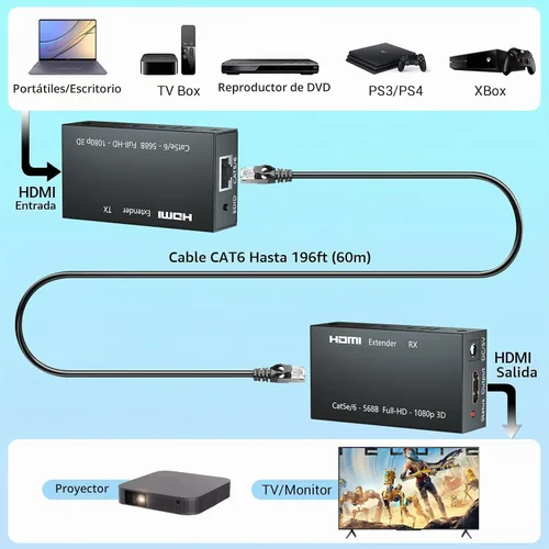 Vista 2 de Extensor HDMI de hasta 196.9 ft (196 pies), transmisor y receptor a través de LAN Ethernet, repetidor HDMI a Ethernet
