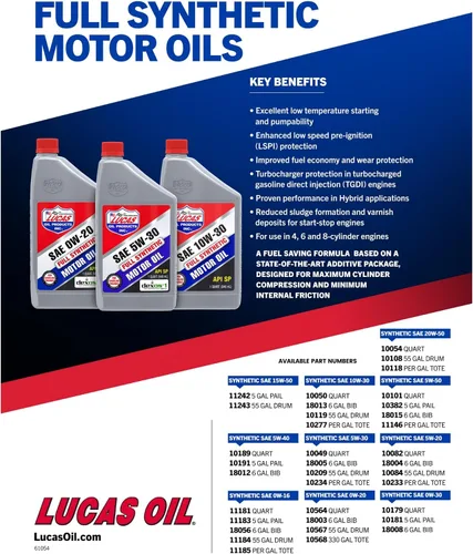 Vista 3 de Lucas Oil Aceite de motor sintético 10082 SAE 5W-20, 1 cuarto de galón