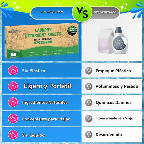 Vista 6 de Sábanas de detergente para ropa – Fresh Linen 120 Cargas de detergente para ropa sucia a granel, detergente de viaje a granel, ecológicas e