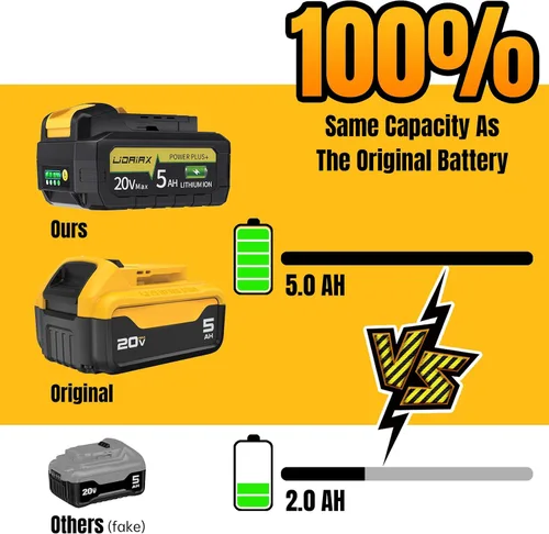 Vista 2 de Batería de repuesto de capacidad real compatible con la herramienta Dewalt 20V Max, celdas de iones de litio de grado automotriz, funda ignífuga