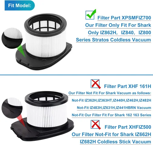 Vista 2 de IZ862H Filtro de repuesto Lichelete para aspiradora inalámbrica Shark IZ862H Stratos, incluye 2 filtros de alta eficiencia y 6 paquetes de espuma