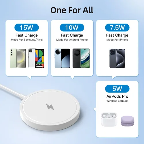 Vista 4 de Wireless Charger, 15W Max Fast Magnetic Wireless Charging Pad Compatible with iPhone 16/15/14/13/12
