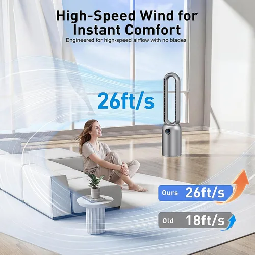 Vista 4 de Ventilador de torre sin aspas de 36 pulgadas para dormitorio, potente flujo de aire de 26 pies/s, 24 velocidades, oscilación de 90°, temporizador