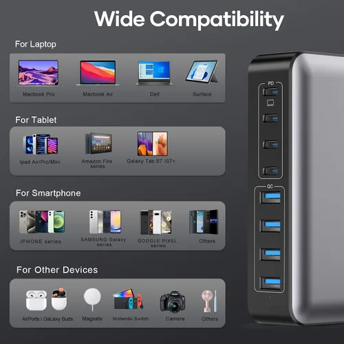 Vista 4 de Bloque de carga rápida USB C de 200 W, estación de carga de 8 puertos para iPhone/iPad/MacBook, caja de cargador 4C4A GaN, cargadores múltiples
