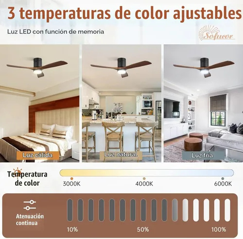 Vista 4 de Sofucor - Ventilador de techo empotrado y de varilla corta de 52 pulgadas con luz, ventilador de techo moderno de madera sólida con flujo de aire