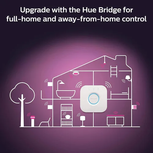 Vista 7 de Philips Hue Bombilla LED inteligente BR30 de 85 W, luz que cambia de color blanco y de color, paquete de 2 unidades, 1200 lúmenes, E26