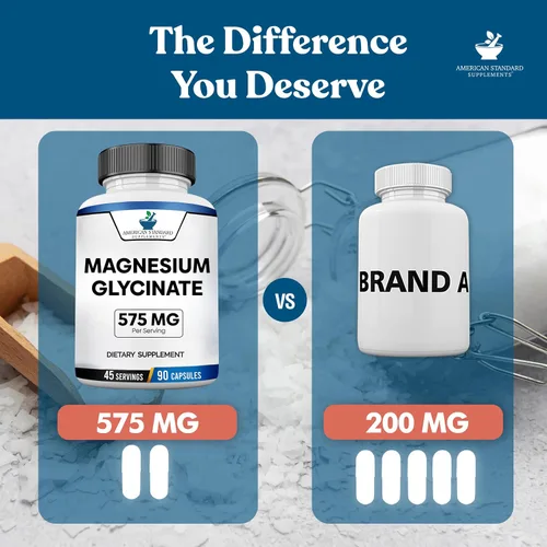 Vista 4 de American Standard Supplements Glicinato de magnesio 575 mg por porción, 90 cápsulas vegetales, suplemento de magnesio para la salud ósea y muscular