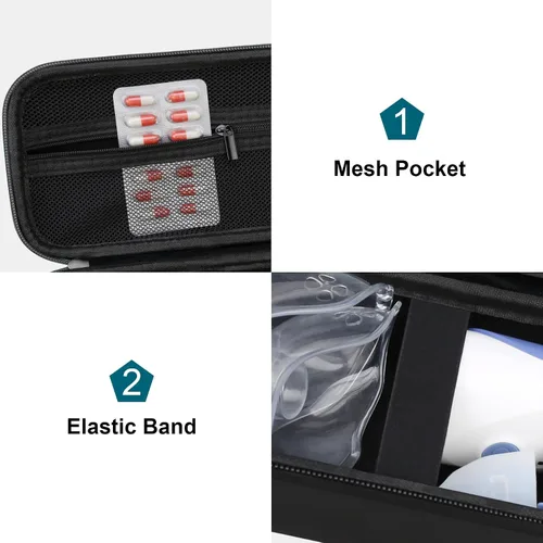 Vista 5 de Canboc Estuche de viaje para nebulizador inhalador portátil de mano, nebulizador de compresión para el hogar para adultos y niños, bolsillo de malla