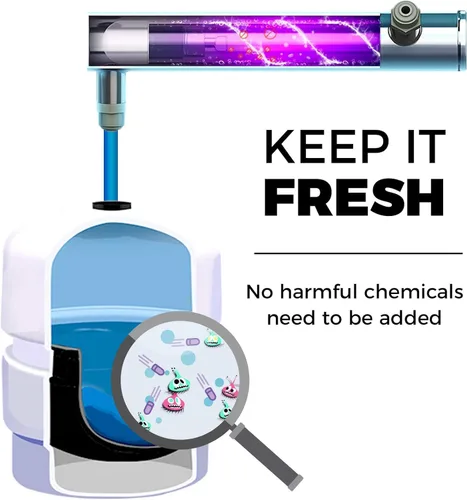 Vista 6 de PureDrop PDR-F8U 50 GPD Filtro de agua de ósmosis inversa Cartuchos de repuesto de 1 año para sistema de filtración de agua RO de 6 etapas RTW5U