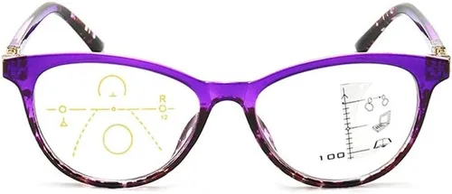 Vista 9 de Lentes de lectura con zoom inteligente, antirreflejos, anteojos, revestimiento antirreflectante AR, lectores de calidad (color negro, tamaño: 1.0)