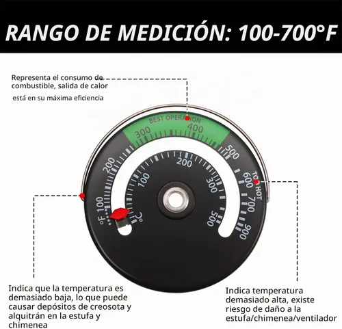 Vista 4 de Weewooday Termómetro magnético de temperatura para estufa de leña y horno