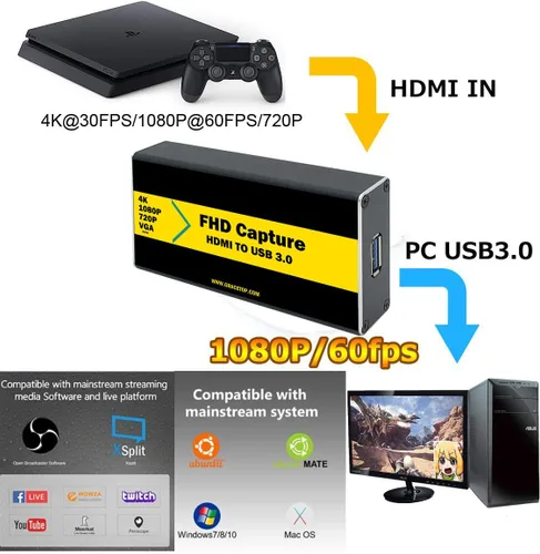 Vista 3 de Tarjeta de captura de video 4K 30FPS 1080P 60FPS a USB 3.0 con cable HDMI 4K HDMI a USB 3.0 para compatible con Windows, Linux, macOS, transmisión
