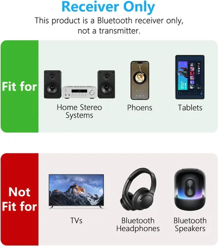 Vista 6 de [Actualizado] 1Mii B06Pro Receptor Bluetooth de largo alcance, adaptador de audio inalámbrico HiFi, receptor Bluetooth 5.3 con envolvente 3D aptX HD