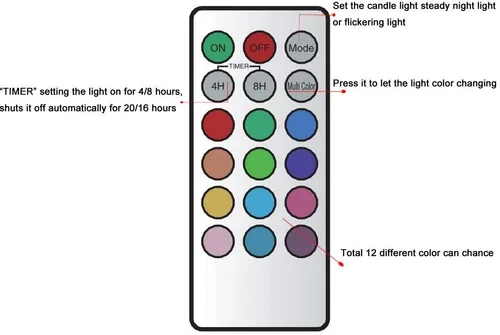 Vista 8 de YAKii Paquete de 3 velas sin llama que cambian de color, cera real para exteriores con temporizador, velas LED con control remoto
