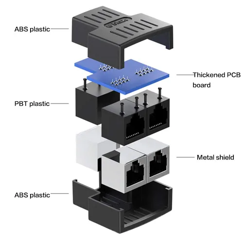 Vista 2 de Conector divisor RJ45, adaptador de red USB 1 a 2 hembra de doble LAN Ethernet compatible con Cat5, Cat5e, Cat6, Cat7