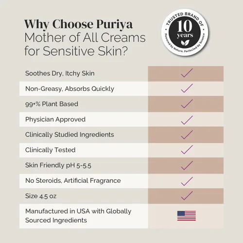 Vista 3 de Crema Multi Propósito para el eczema la Psoriasis y la Rosácea, No Model, 1