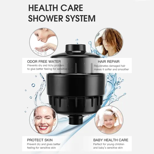 Vista 5 de Filtro de ducha universal de 20 etapas con filtro de agua reemplazable, cabezal de filtro de ducha de baño para agua dura, eliminación de cloro