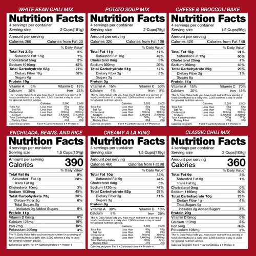 Vista 8 de Legacy Food Storage - Cubo de 120 porciones sin gluten, suministro de alimentos de emergencia, 46,200 calorías totales, 120 porciones grandes