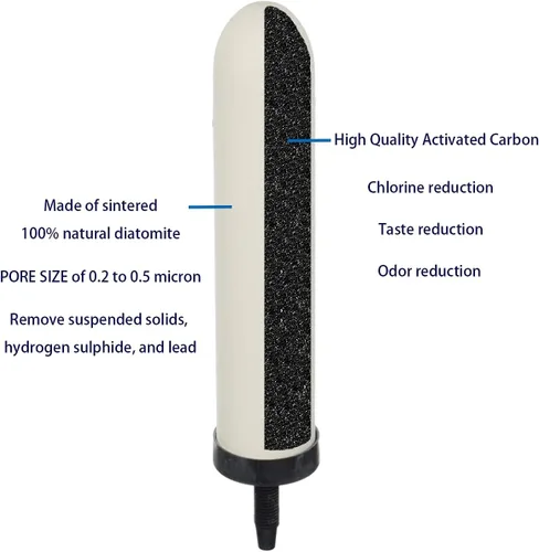 Vista 3 de HUINING 2 velas de filtro de cerámica de repuesto de 10 pulgadas con carbón activado para sistema de filtro de agua por gravedad de encimera, cubo