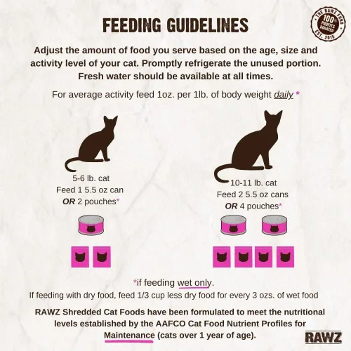 Vista 4 de Rawz Natural Premium - Alimento húmedo enlatado triturado para gatos, sin granos, hecho con ingredientes de carne reales, sin BPA ni encías, latas
