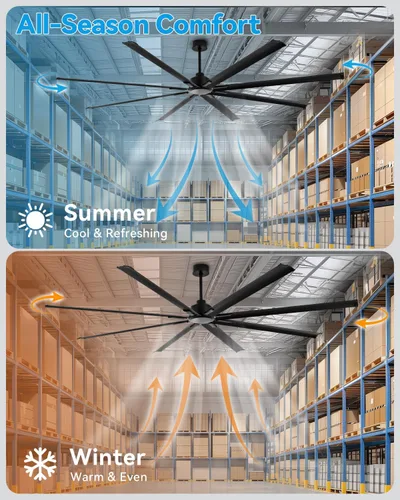 Vista 5 de [HVLS] Ventilador de techo industrial de 96 pulgadas, ventilador de techo comercial extra grande de gran tamaño, 8 aspas de aluminio, motor CC