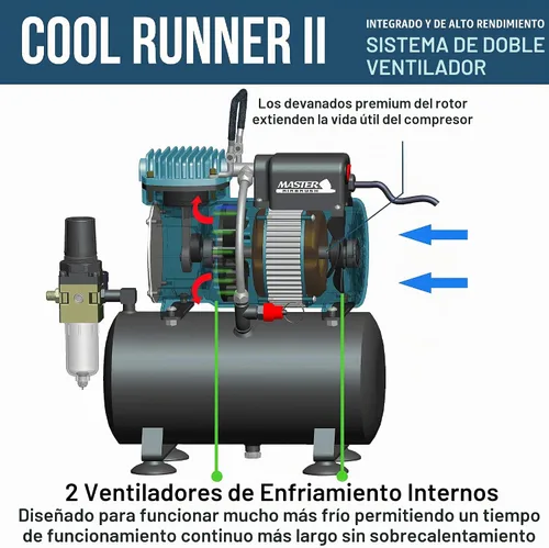 Vista 3 de Iwata Eclipse HP CS - Juego de aerógrafo con 1/5 hp Cool Runner II Kit de sistema de compresor de tanque de aire de doble ventilador, aerógrafo