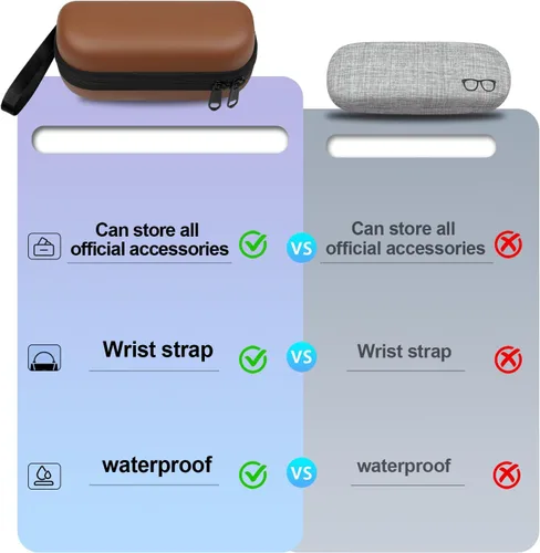 Vista 4 de sarlar Estuche rígido de transporte compatible con Ray-Ban Meta Smart Glasses Oakley y todos los accesorios, gafas de sol AR almacenamiento