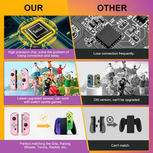 Vista 6 de Controller for Nintendo Switch, Replacement Wireless LR Controllers Support Dual VibrationWake-up