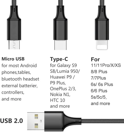 Vista 3 de Puxnoin Cable de carga múltiple, paquete de 2 cables de carga múltiple universal 3 en 1, cable USB múltiple de carga rápida con tipo C, conectores