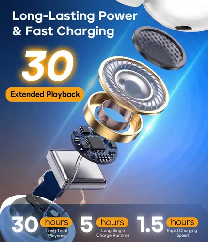 Vista 4 de Auriculares inalámbricos Bluetooth con traducción en tiempo real