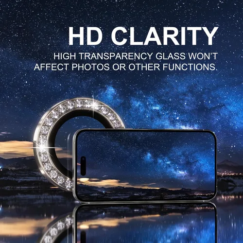 Vista 315 de Choiche Compatible para iPhone 16 Pro/iPhone 16 Pro Max Protector de Lente de Cámara, Vidrio Templado 9H Protector de Pantalla de Cubierta de Cámara