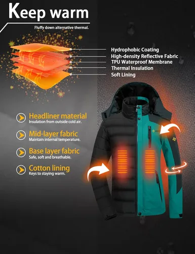 Vista 5 de GEMYSE Chaqueta de esquí impermeable 3 en 1 para mujer, con forro acolchado, abrigo de invierno aislado